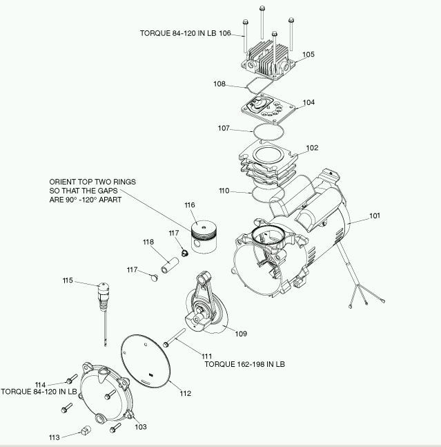 Porter Cable CPLDC2541S Type 1 Parts - Master Tool Repair - Page 3